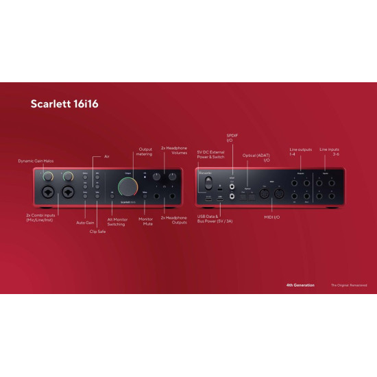 Focusrite Scarlett 16I16 4Th Generation